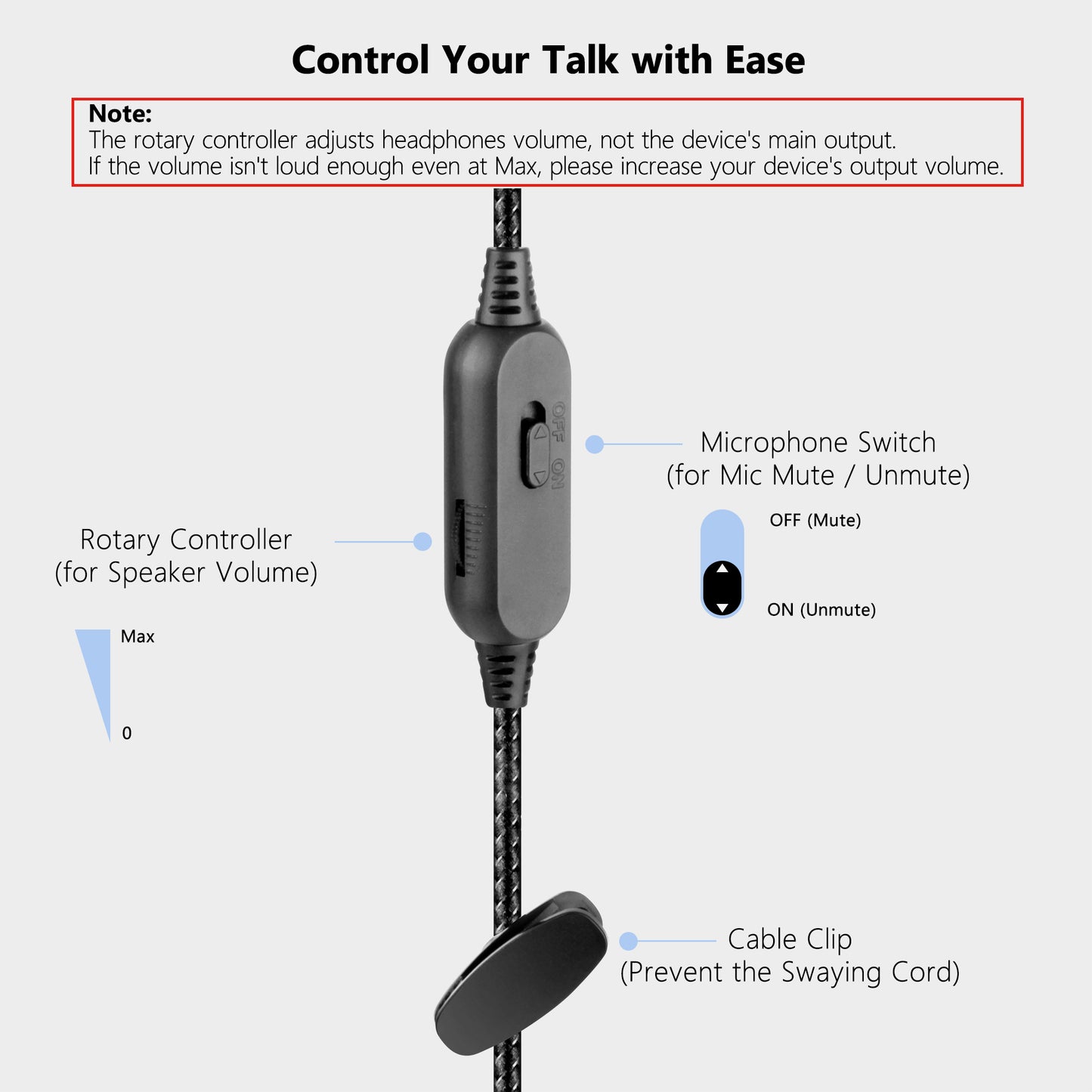 Detachable Boom Mic Cable for Headphones