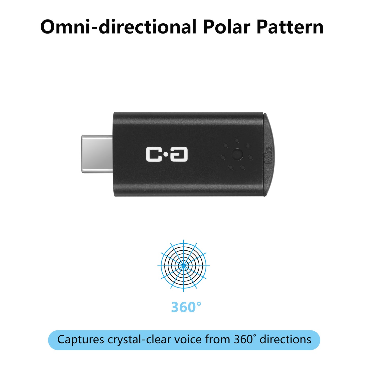 Compact USB C Microphone for Mac Mini