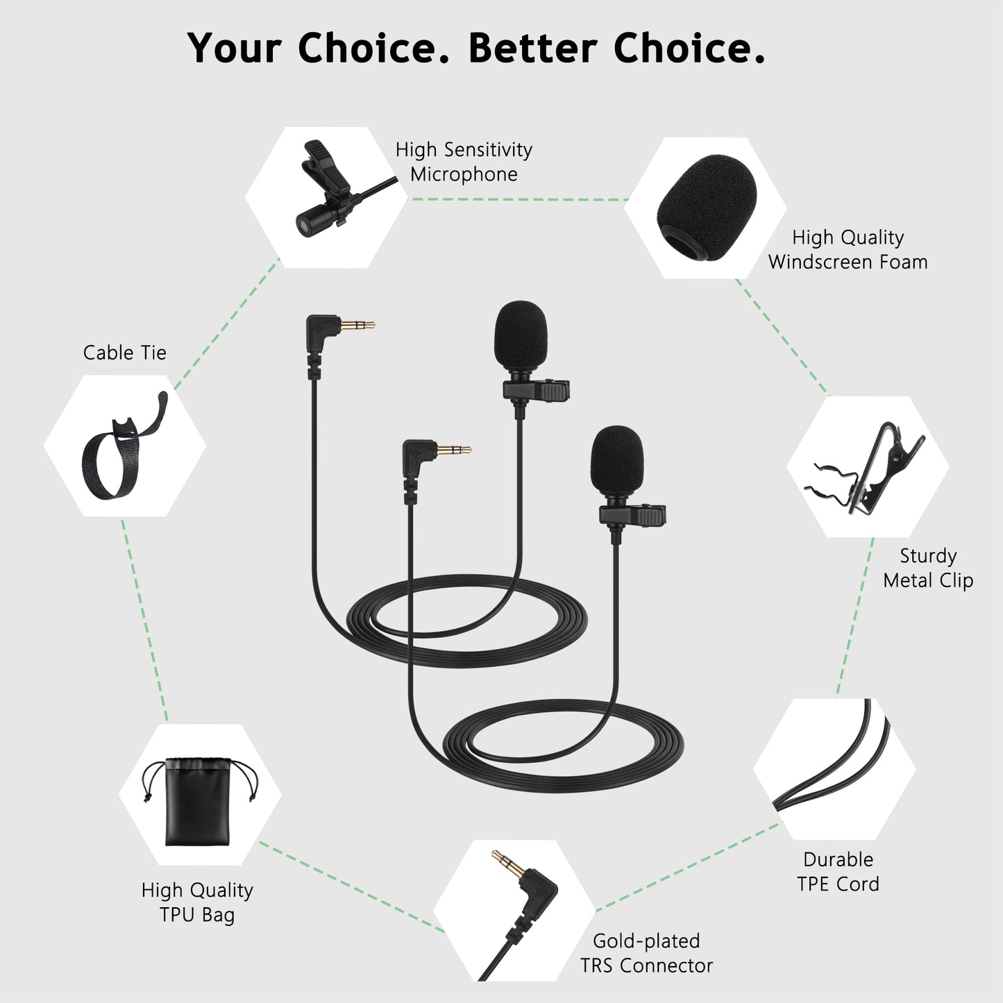 3.5mm Lavalier Microphones - 2 Packs