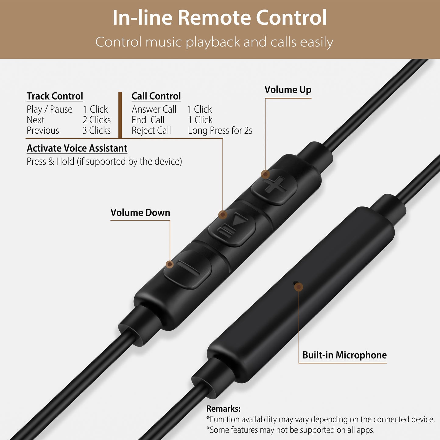 USB C Sleep Earbuds