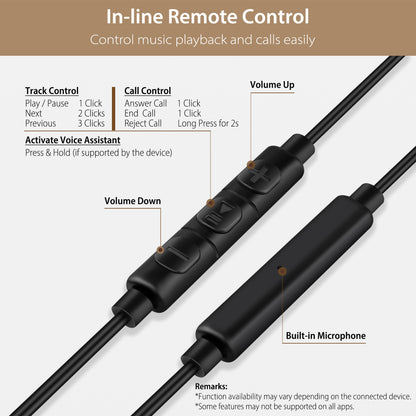 USB C Sleep Earbuds