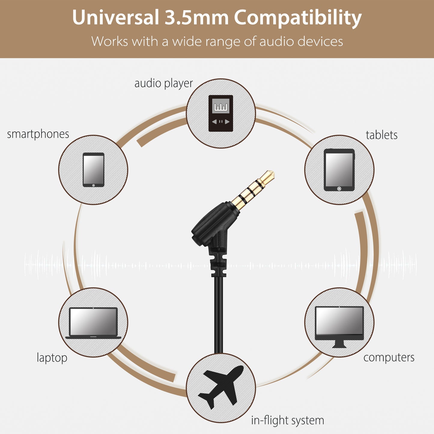 3.5mm Wired Sleep Earbuds