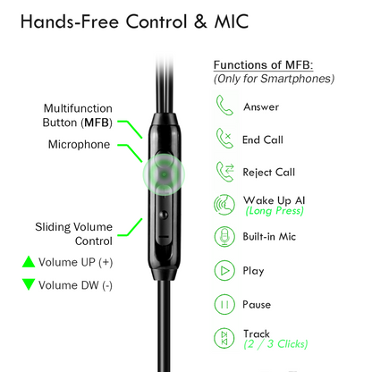 Earbuds with 12ft Long Cord