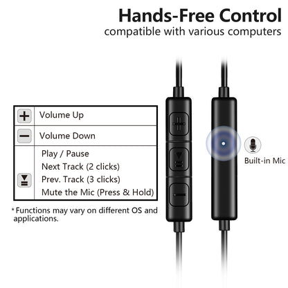 Single-Side USB Earbud with Earhook