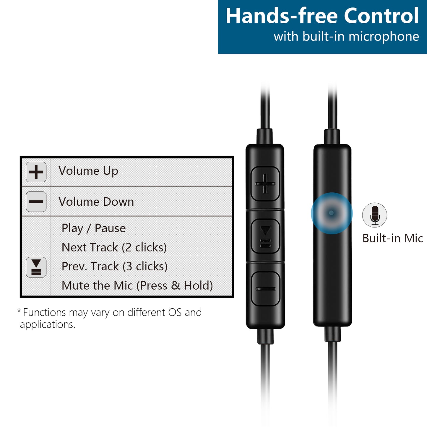Wired Earhook In-Ear Headphones