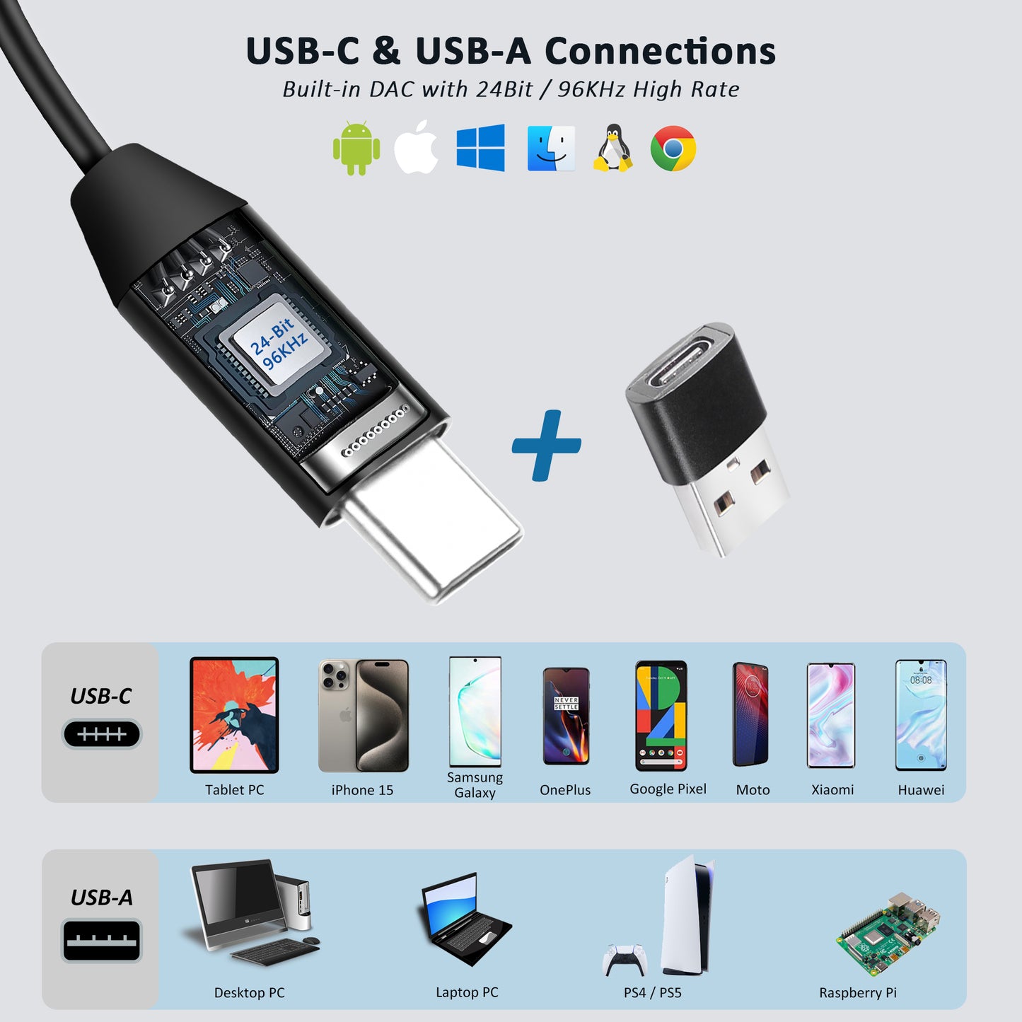 USB-C / USB-A Earbuds with Detachable Boom Mic