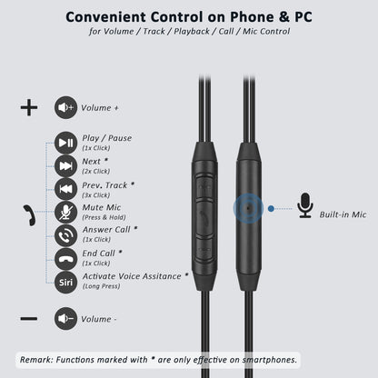 USB-C / USB-A Earbuds with Detachable Boom Mic