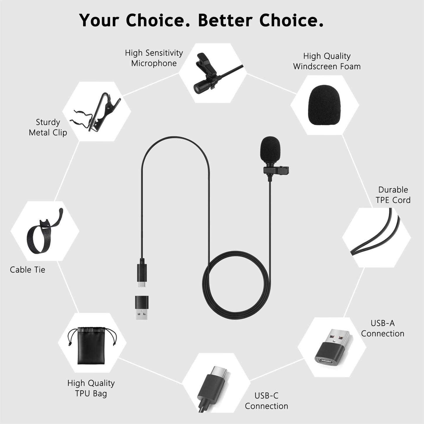 USB-C / USB-A Lavalier Microphone for Phones & PC