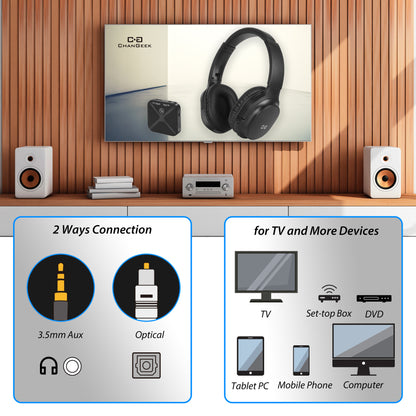 Wireless TV Headphones