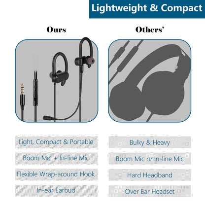 3.5mm Earbuds with Boom Mic